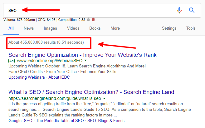 SEO Explained