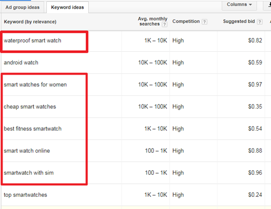 Defining a Keyword Watch List