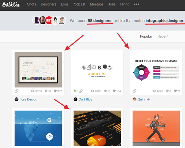 Hafiz Muhammad Ali-SEO Link Building Dribble