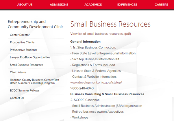 Hafiz Muhammad Ali-SEO Link Building Resource links