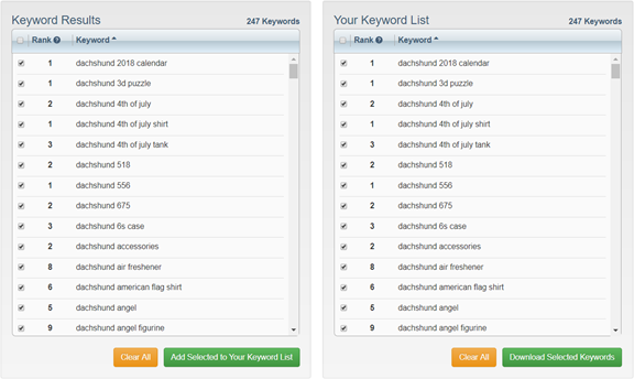 Hafiz Muhammad Ali-SEO Multi Channel Ecommerce SEO