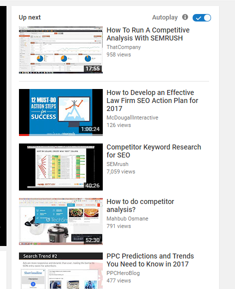 Hafiz Muhammad Ali-SEO Search Verticals YouTube Keyword Tags