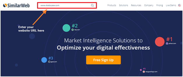 Hafiz Muhammad Ali-SimilarWeb Review