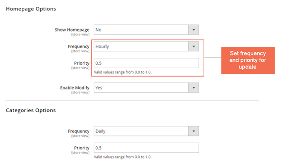 Hafiz Muhammad Ali-Technical SEO Sitemap Regular Update