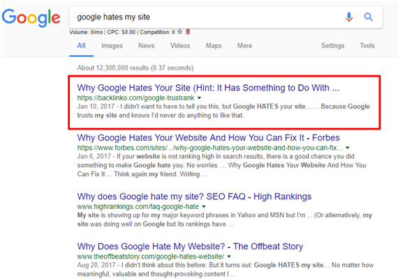 Hafiz Muhammad Ali-Why Google Hate my Site